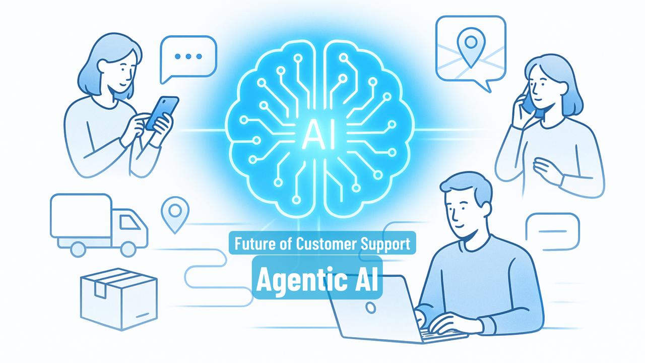 Future of Customer Support: Why Agentic AI is Here to Stay